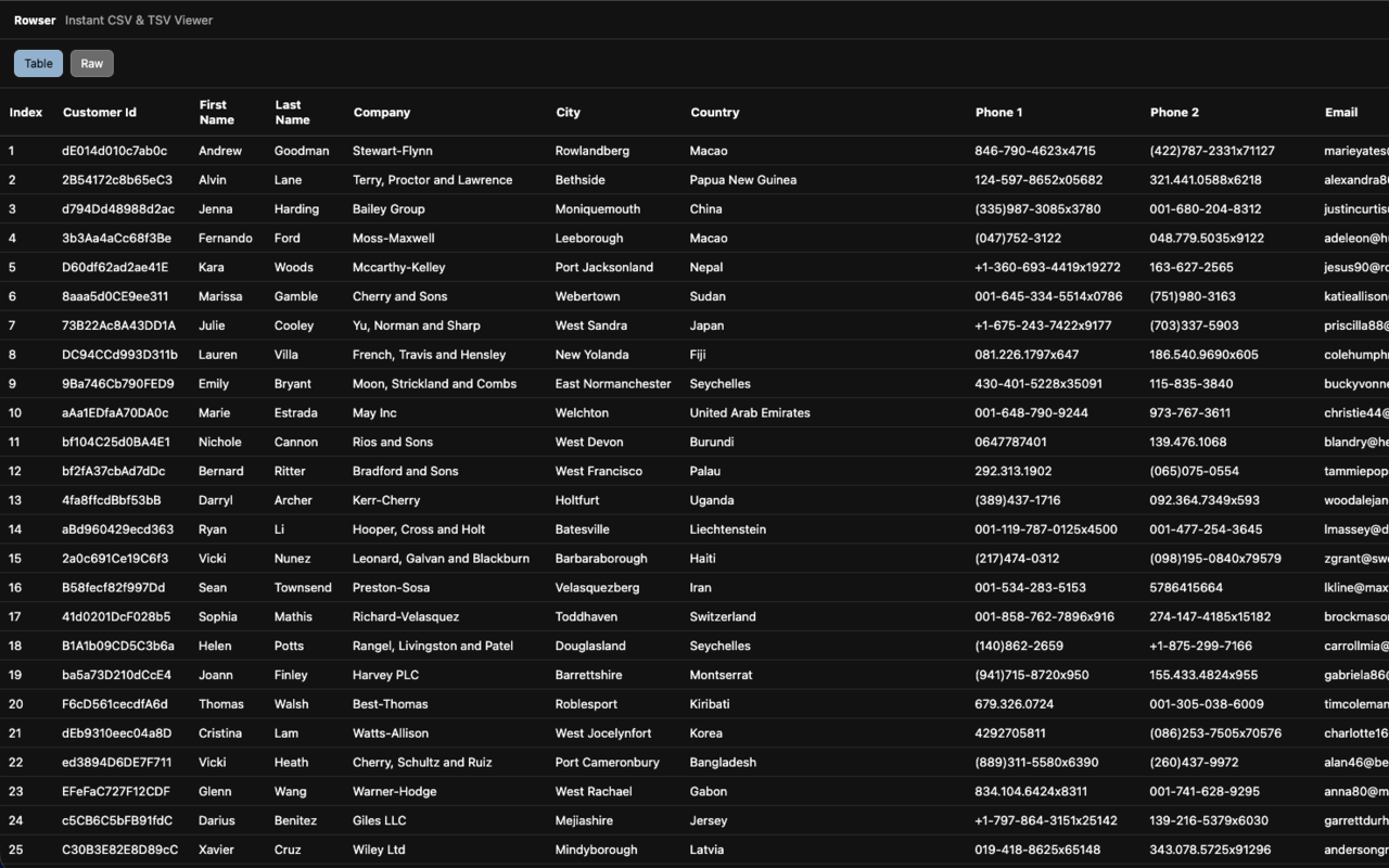 Rowser displaying a customers CSV file as a dark searchable table